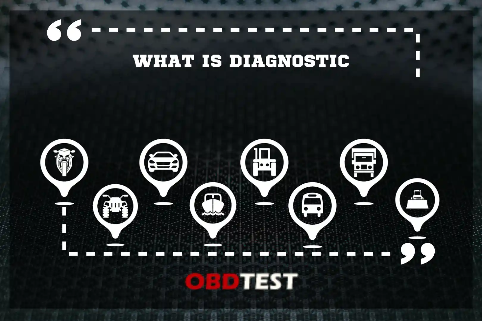 What is diagnostic ?What is the diagnostic scope?